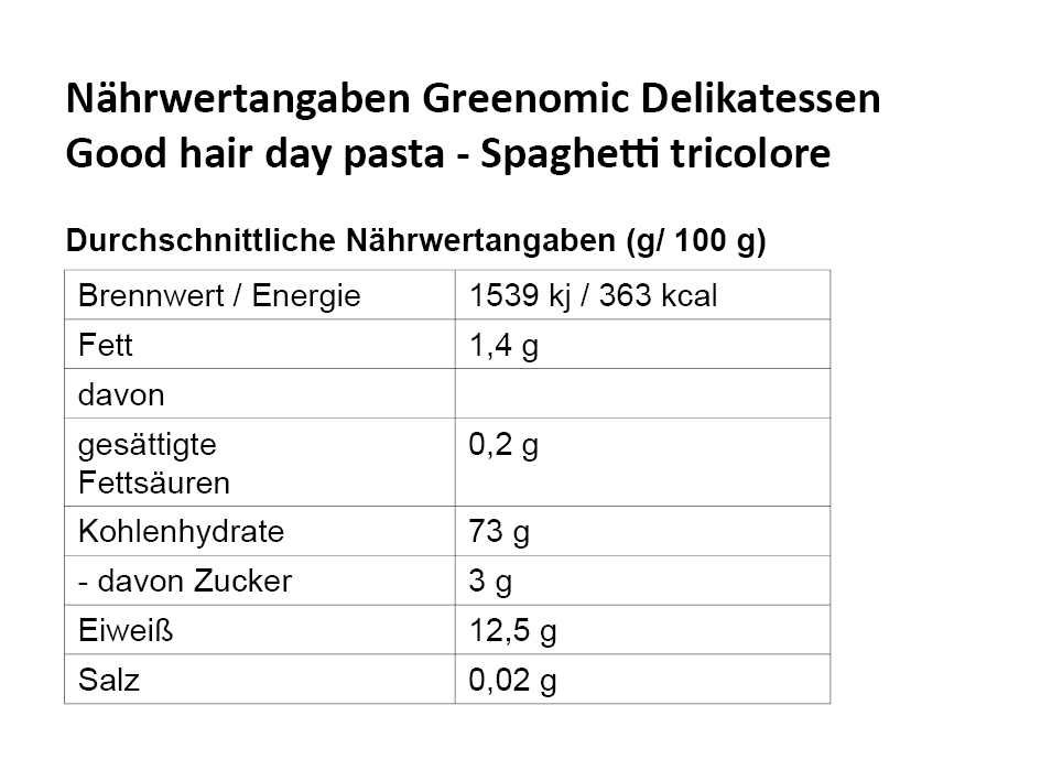NW_Greenomic-Delikatessen_Spaghetti-tricolore-Tomate-Spinat-rote-Beete
