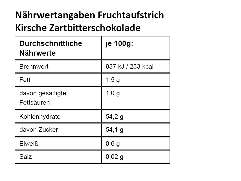 NW_Kirsche-Zartbitterschokolade