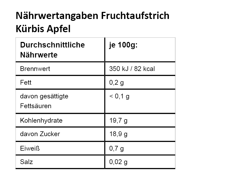 NW_K-rbis-Apfel