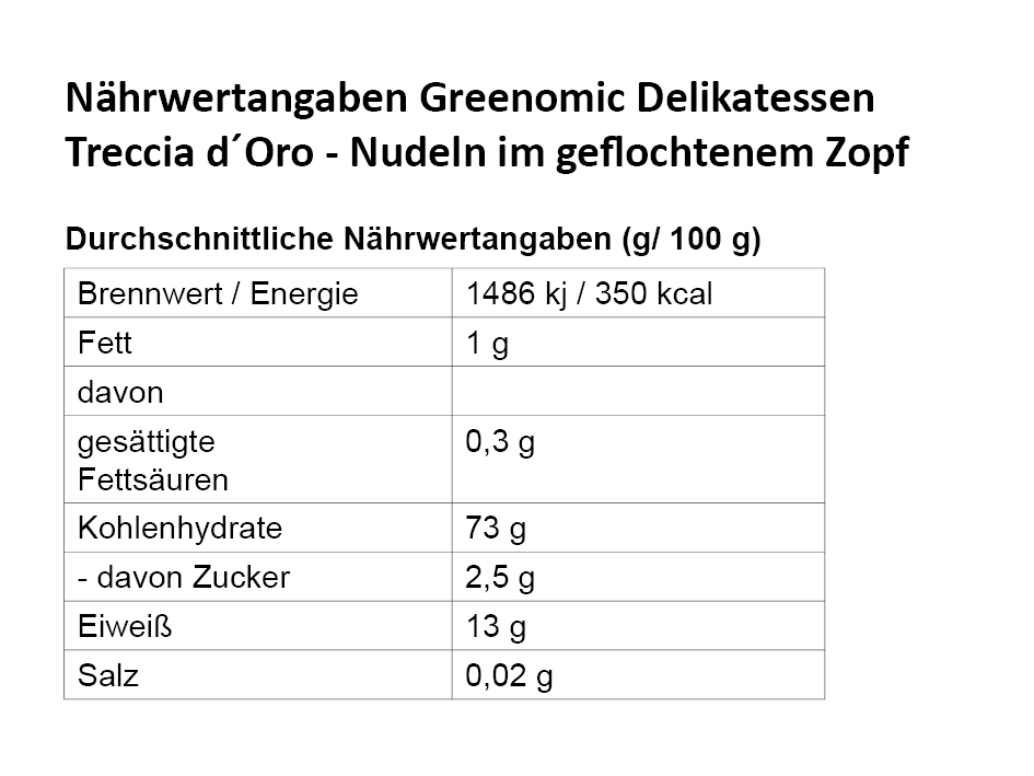 NW_Greenomic-Delikatessen_Treccia-d-Oro-Nudeln-im-geflochtenem-Zopf