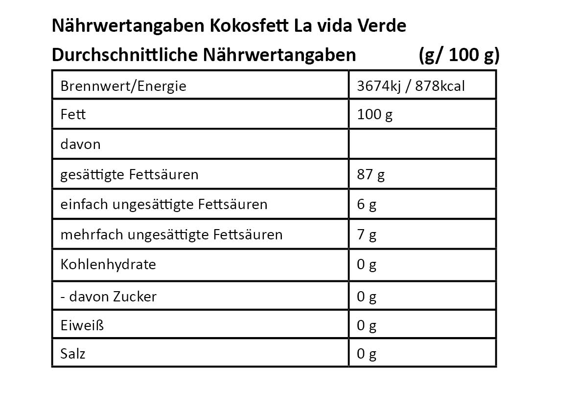 Nahwertangaben-La-vida-Verde_Kokosfett