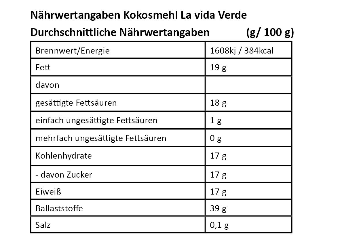 Nahwertangaben-La-vida-Verde_Kokosmehl