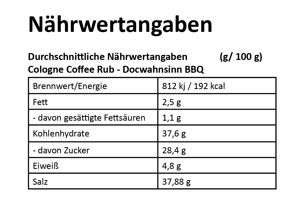Nahwertangaben-Cologne-Coffee-Rub