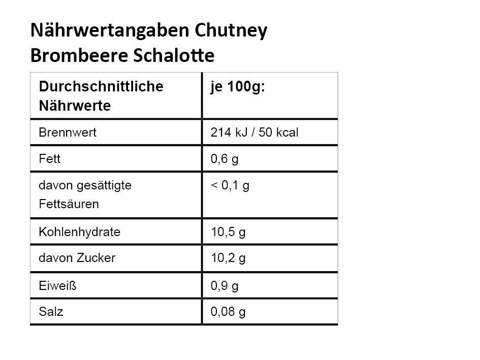 NW_CH_Brombeere-Schalotte