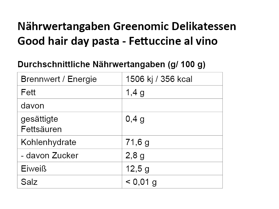 NW_Greenomic-Delikatessen_Fettucine-al-vino