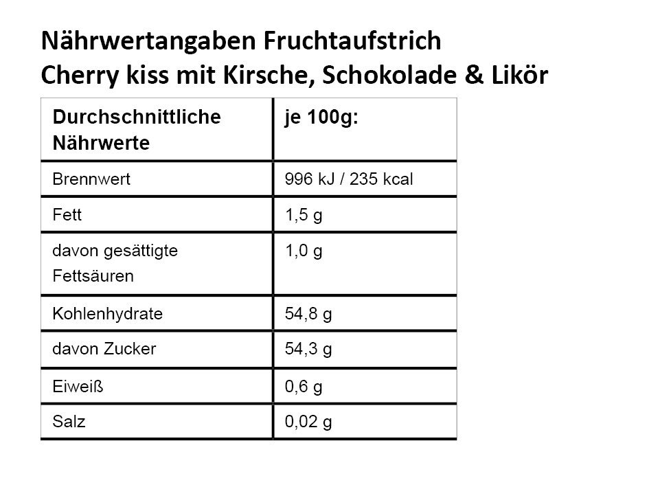 NW_Cherry-kissWKCABVQ7Kkmy3