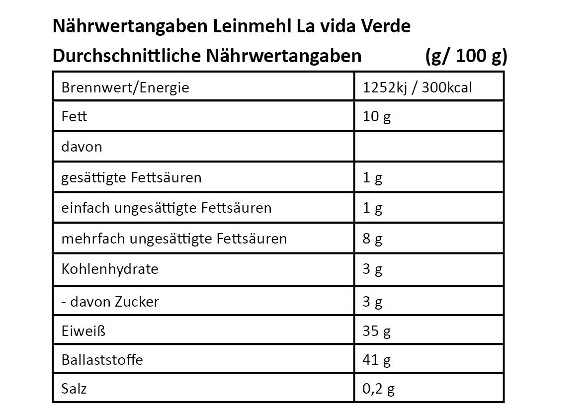 Nahwertangaben-La-vida-Verde_Leinmehl
