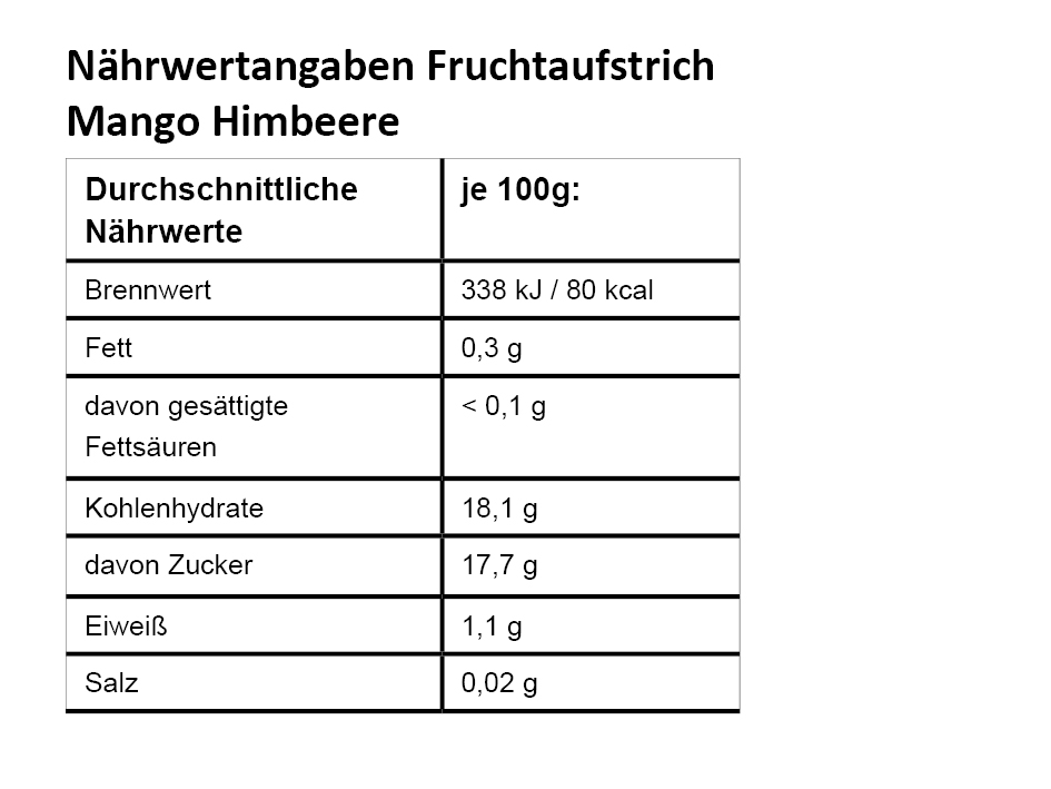 NW_Mango-Himbeere9G3aJTLBb43qQ