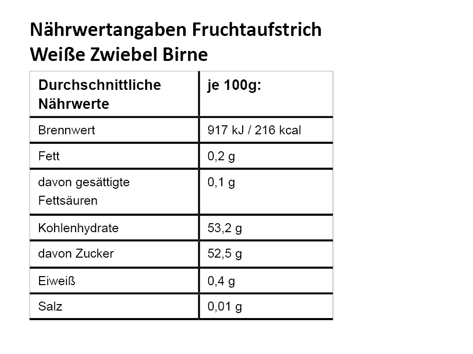 NW_Zwiebel-Birnel