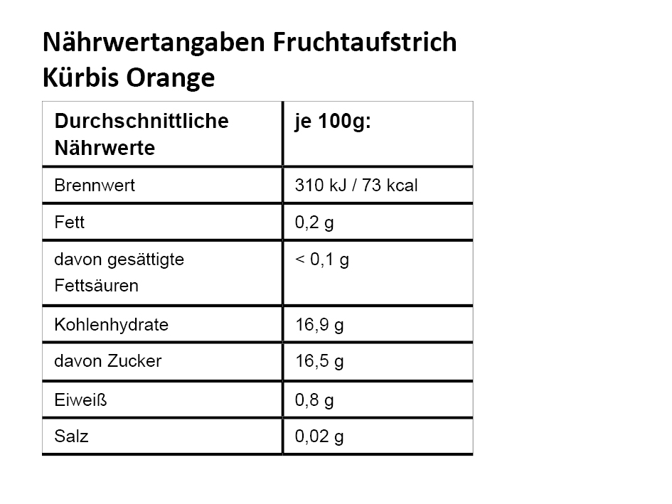 NW_K-rbis-Orange