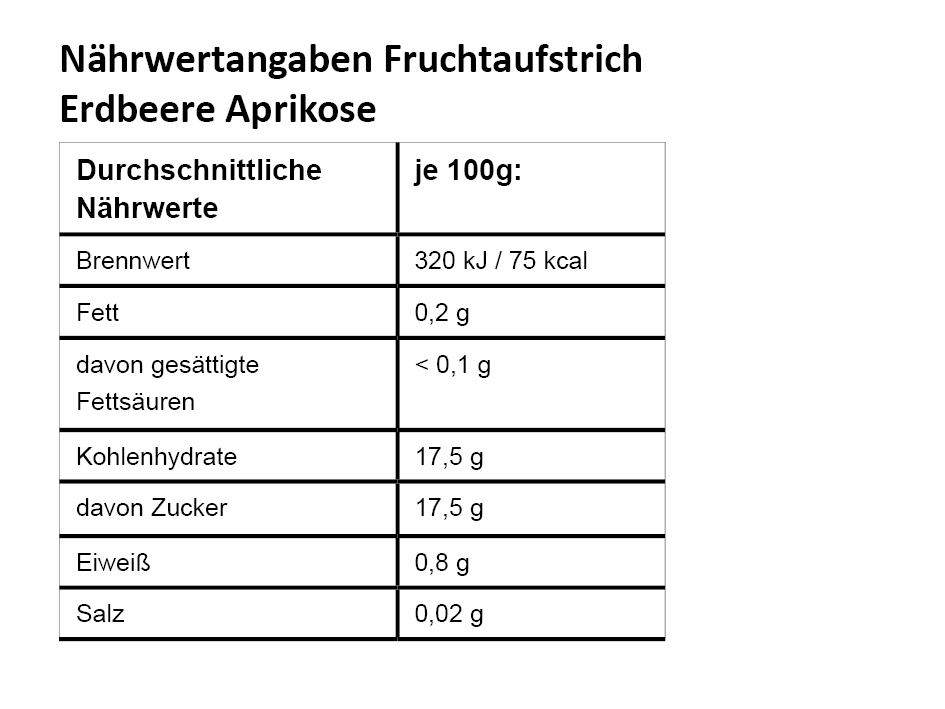 NW_Erdbeere-Aprikose