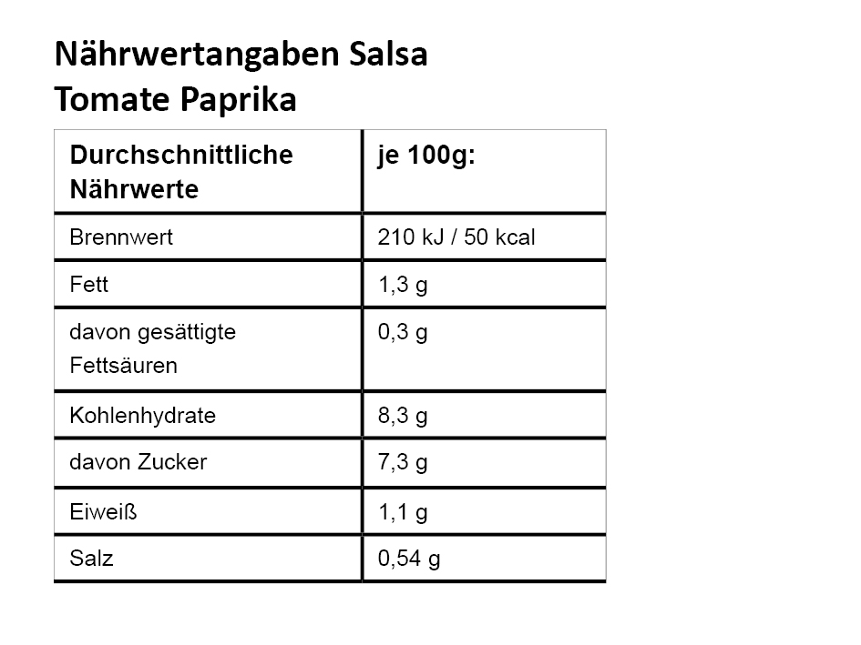 NW_Salsa_Tomate-Paprika
