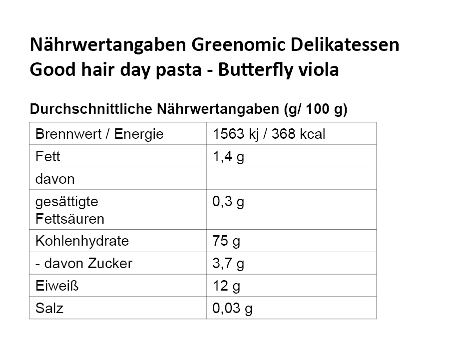 NW_Greenomic-Delikatessen_Butterfly-viola-Schmetterlingsnudeln