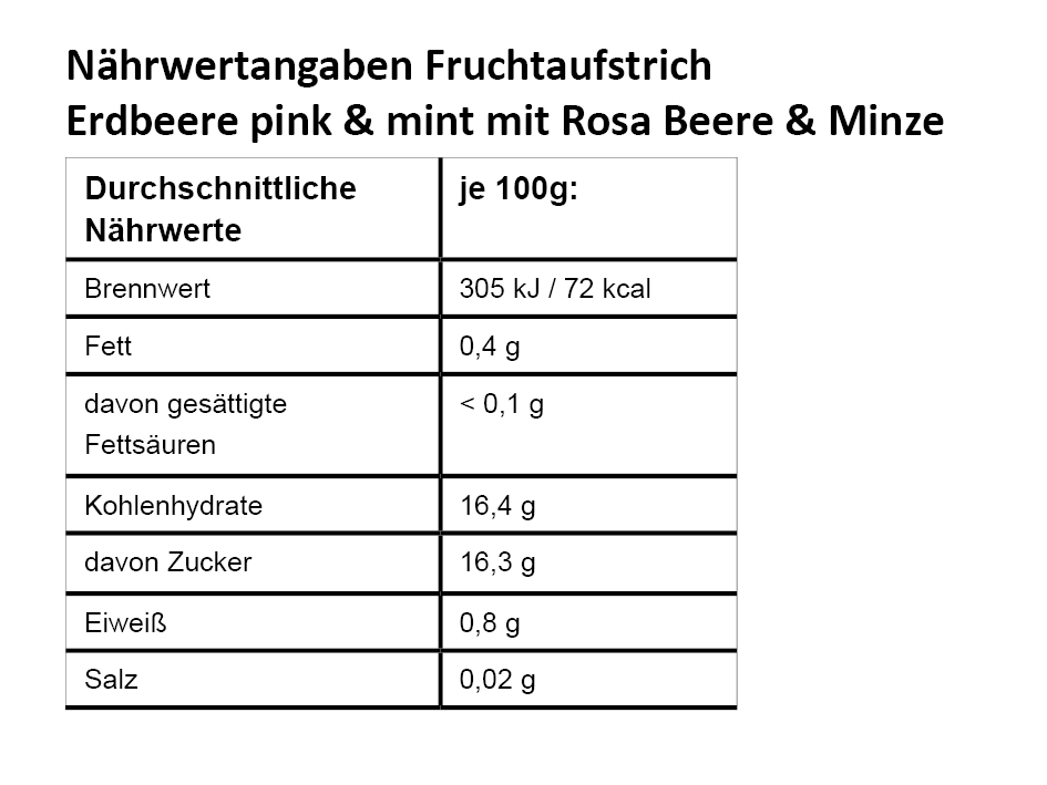 NW_Erdbeere-pink-mint89jbtsPR6a8q4