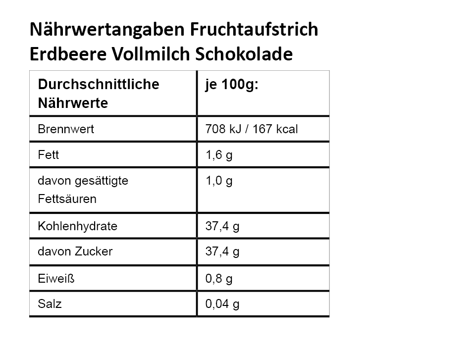 NW_Erdbeere-Vollmilchschokolade