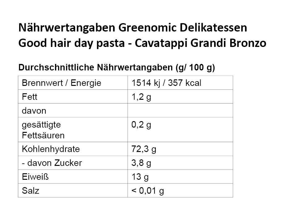 NW_Greenomic-Delikatessen_Cavatappi-Grandi-Bronzo-R-hrennudeln-pur