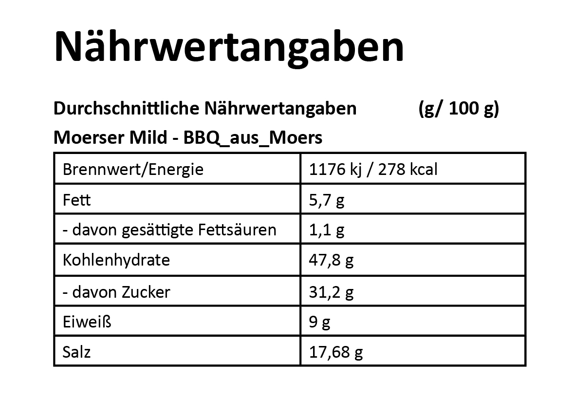 Nahwertangaben-Moerser-Mild