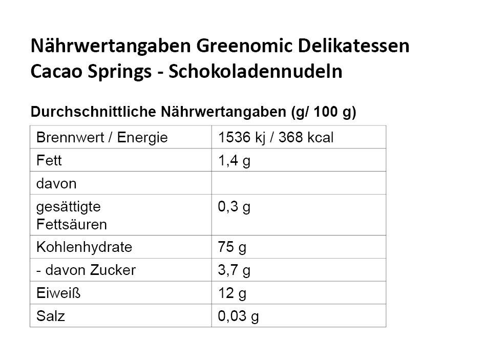 NW_Greenomic-Delikatessen_Cacao-Springs-Schokoladennudeln
