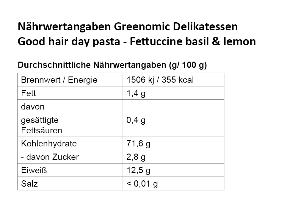 NW_Greenomic-Delikatessen_Fettucine-basil-lemon