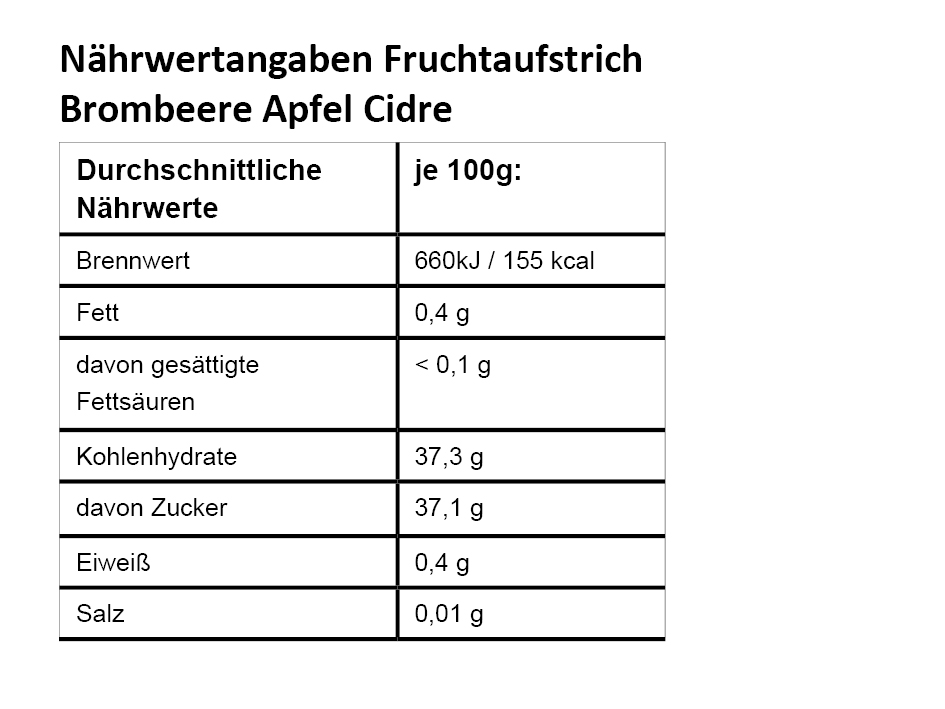 NW_Brombeere-Apfel-Cidre