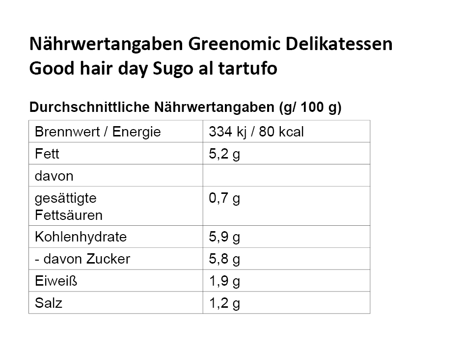 NW_Greenomic-Delikatessen_Sugo-mit-Tr-ffel