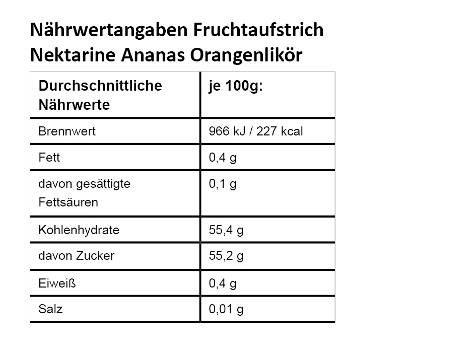 NW_Nektarine-Ananas-Orangenlik-r