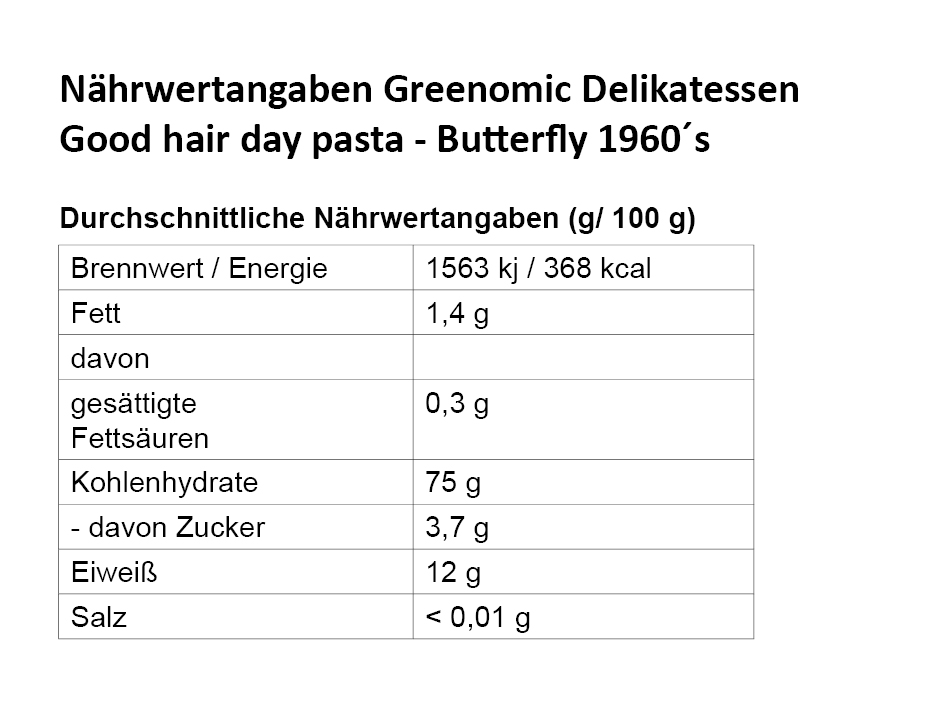 NW_Greenomic-Delikatessen_Butterfly-1960-s-Schmetterlingsnudeln