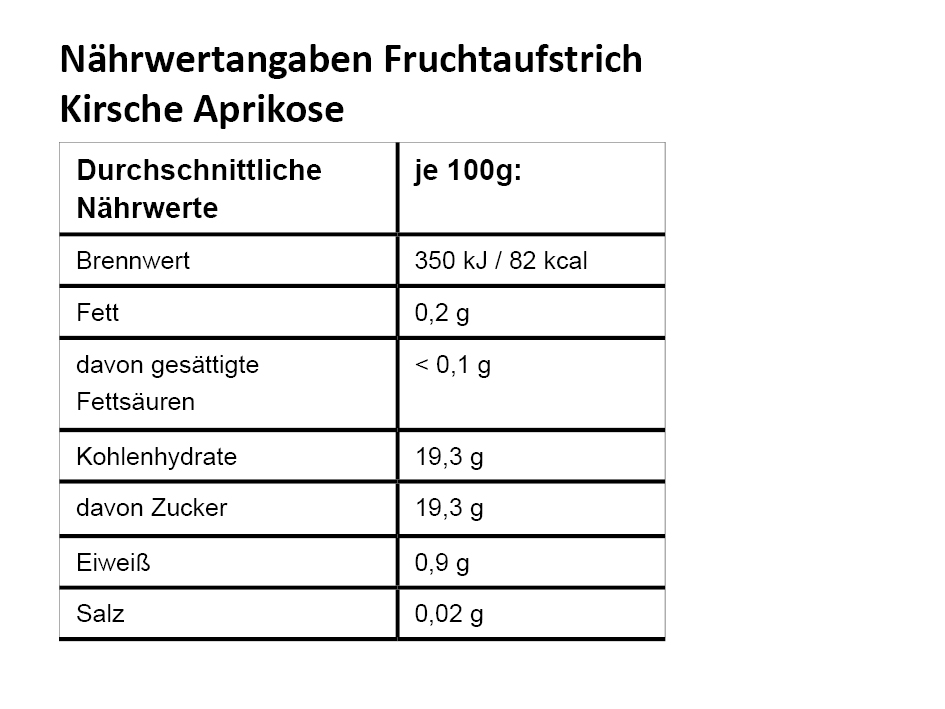 NW_Kirsche-AprikoseDcrxHJBEgPd8q