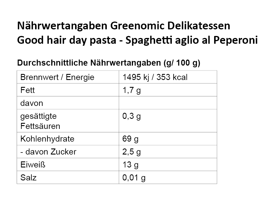 NW_Greenomic-Delikatessen_Spaghetti-aglio-al-Peperoni-mit-Chili-und-Knoblauch