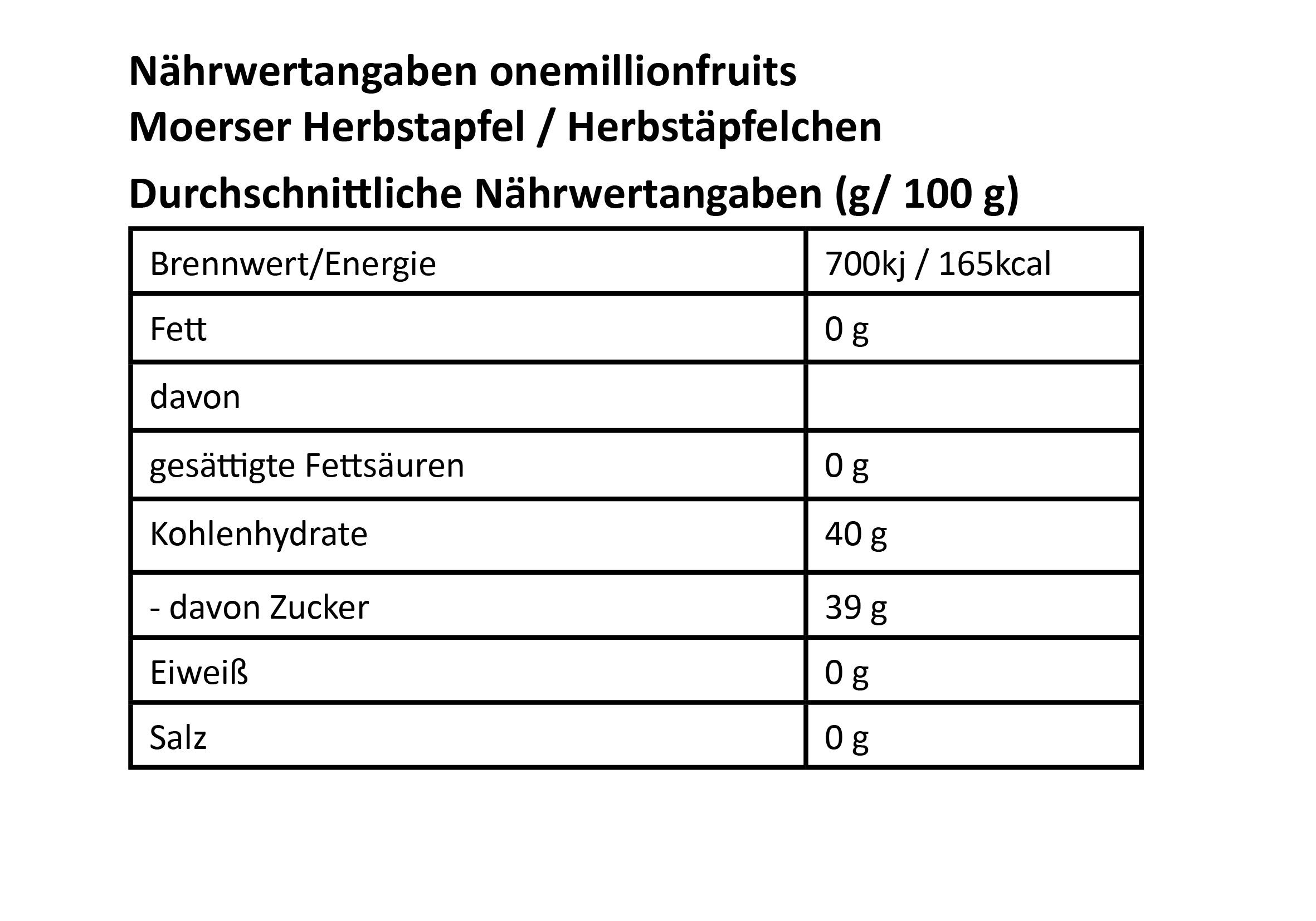 Nahwertangaben-onemillionfruits_Moerser-Herbstapfel