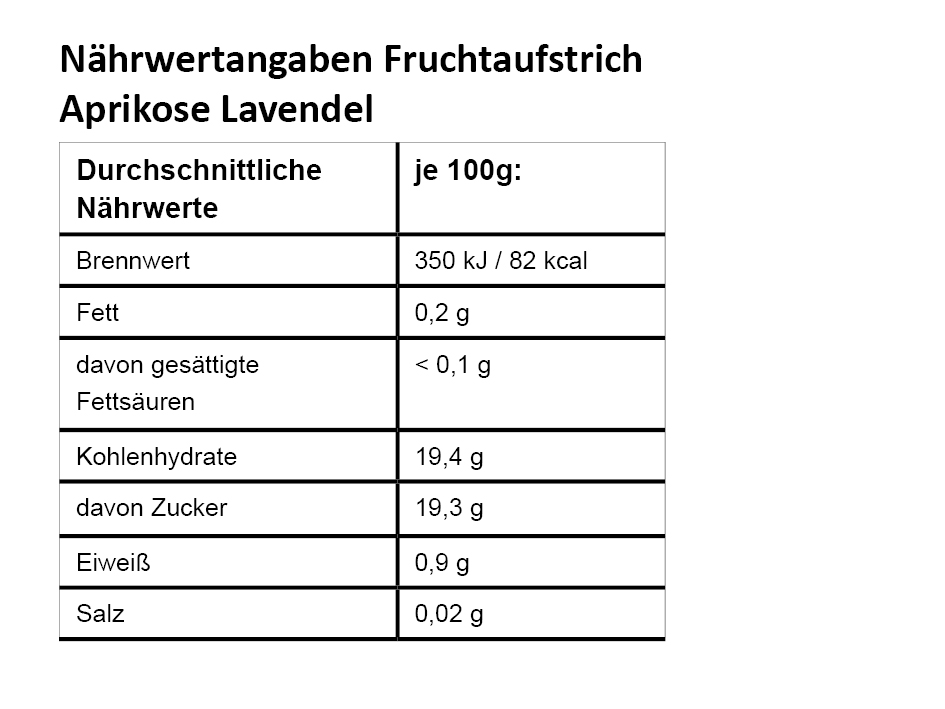 NW_Aprikose-LavendeloRHNm7igiGdGb