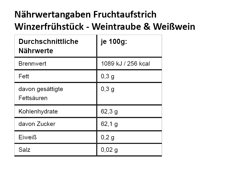 NW_Winzerfr-hst-ck-Weintraube-Weisswein