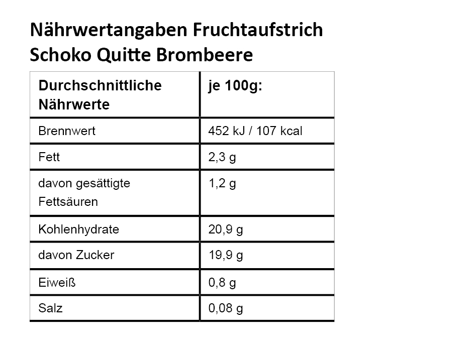 NW_Schoko-Quitte-Brombeere