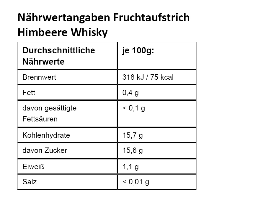 NW_Himbeere-Whisky
