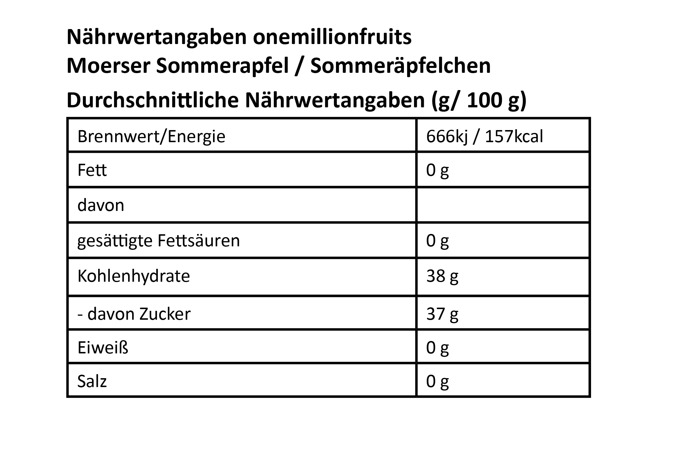 Nahwertangaben-onemillionfruits_Moerser-Sommerapfel