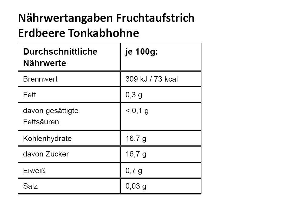 NW_Erdbeere-TonkabohnegotWJSQzPArPp