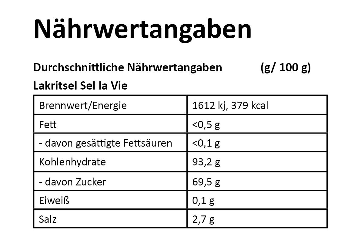 Nahwertangaben-Sel-la-Vie-Lakritsel-Bonbon