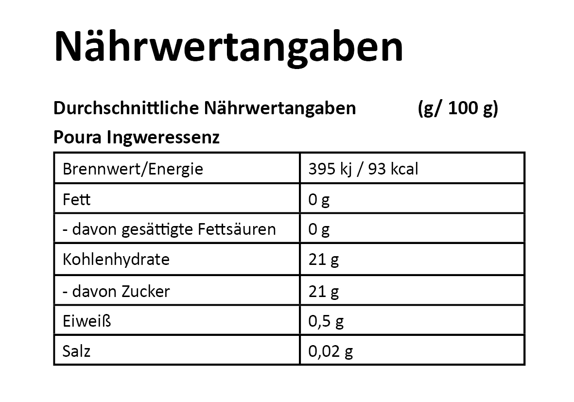 NW-Poura-Ingweressenz