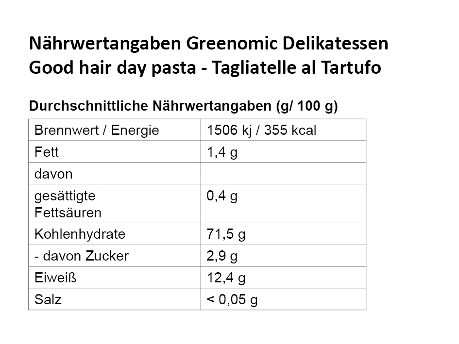 NW_Greenomic-Delikatessen_Tagliatelle-al-Tartufo